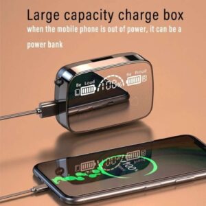 M19 Earbuds/TWS/buds 5.1 Earbuds with 280H Playtime, Headphones with Power Bank Bluetooth Headset